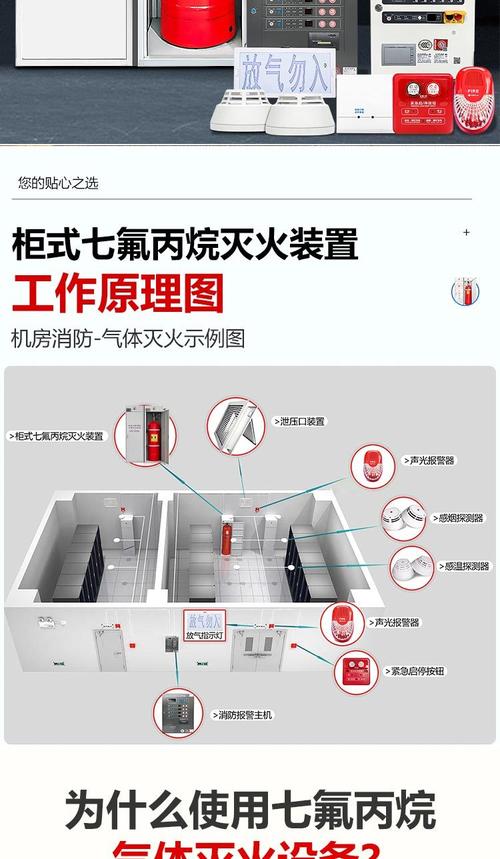 柜式七氟丙烷灭火装置 自动灭火系统与药剂充装检测全解析